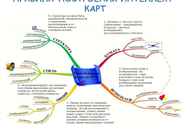 Гидра зайти кракен