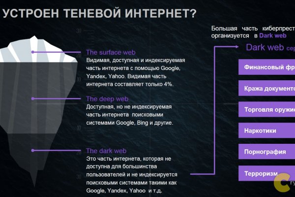 Как зайти на кракен даркнет