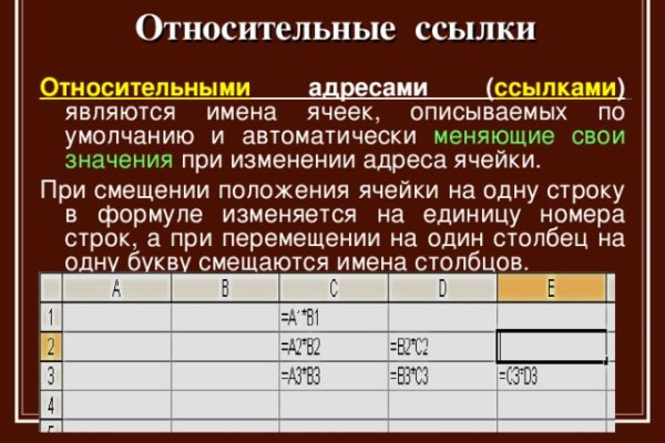 Сайт кракена в торе