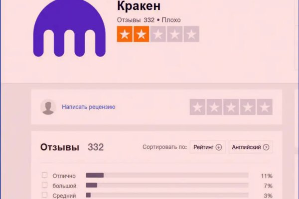 Магазин кракен дарк