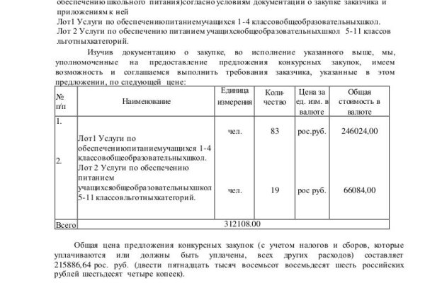 Почему в кракене пользователь не найден