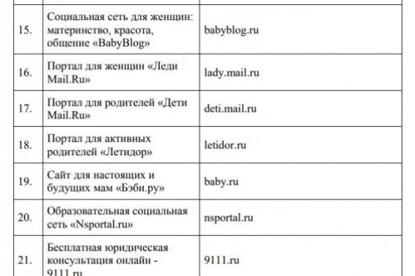 Кракен вход магазин